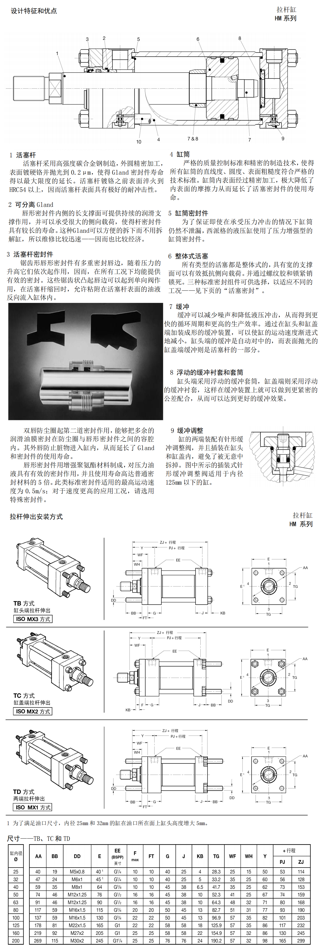 拉杆缸.png