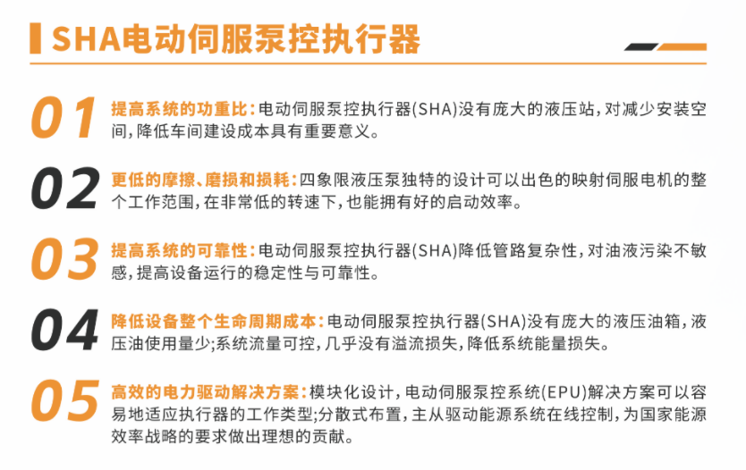 SHA电动伺服泵控执行器.png
