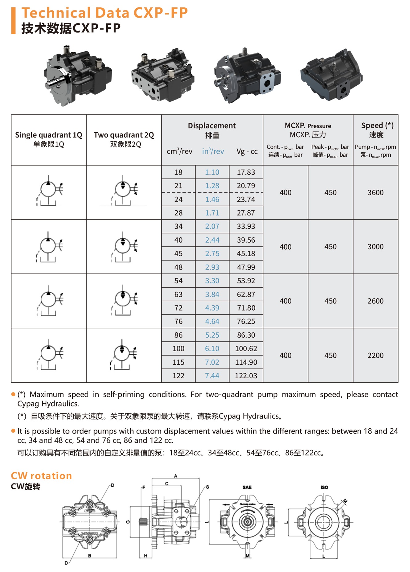 CYPAG-CXP浮杯泵和马达样册-4_04.jpg
