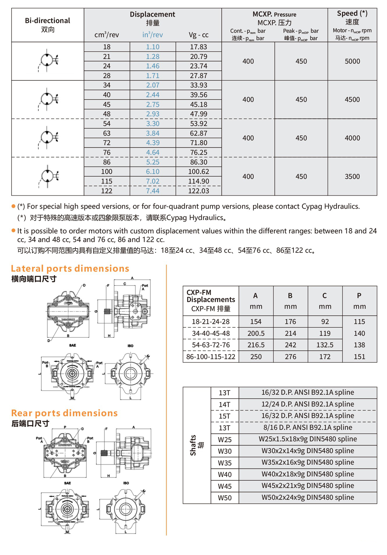 CYPAG-CXP浮杯泵和马达样册-5_03.jpg